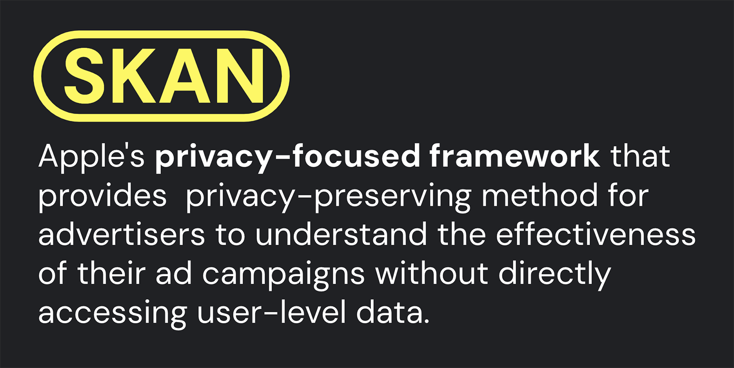 SKAN privacy-focused framework